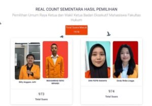Menang Tipis 1 Suara Dini dan Sindi, Resmi Nahkodai Fakultas Hukum UNJA Periode 2025-2026